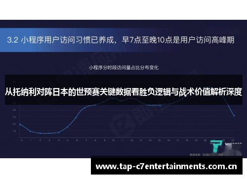 从托纳利对阵日本的世预赛关键数据看胜负逻辑与战术价值解析深度